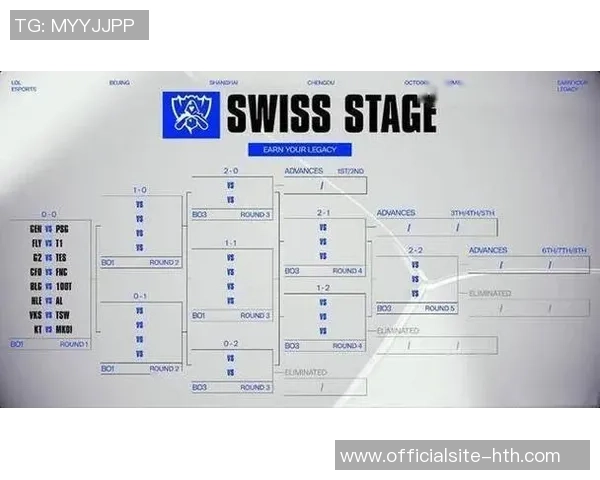 IG战队在英雄联盟赛场上的整体压制表现与战术得失分析