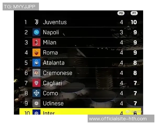 国际米兰迎战维快递争夺意甲积分榜重要胜利